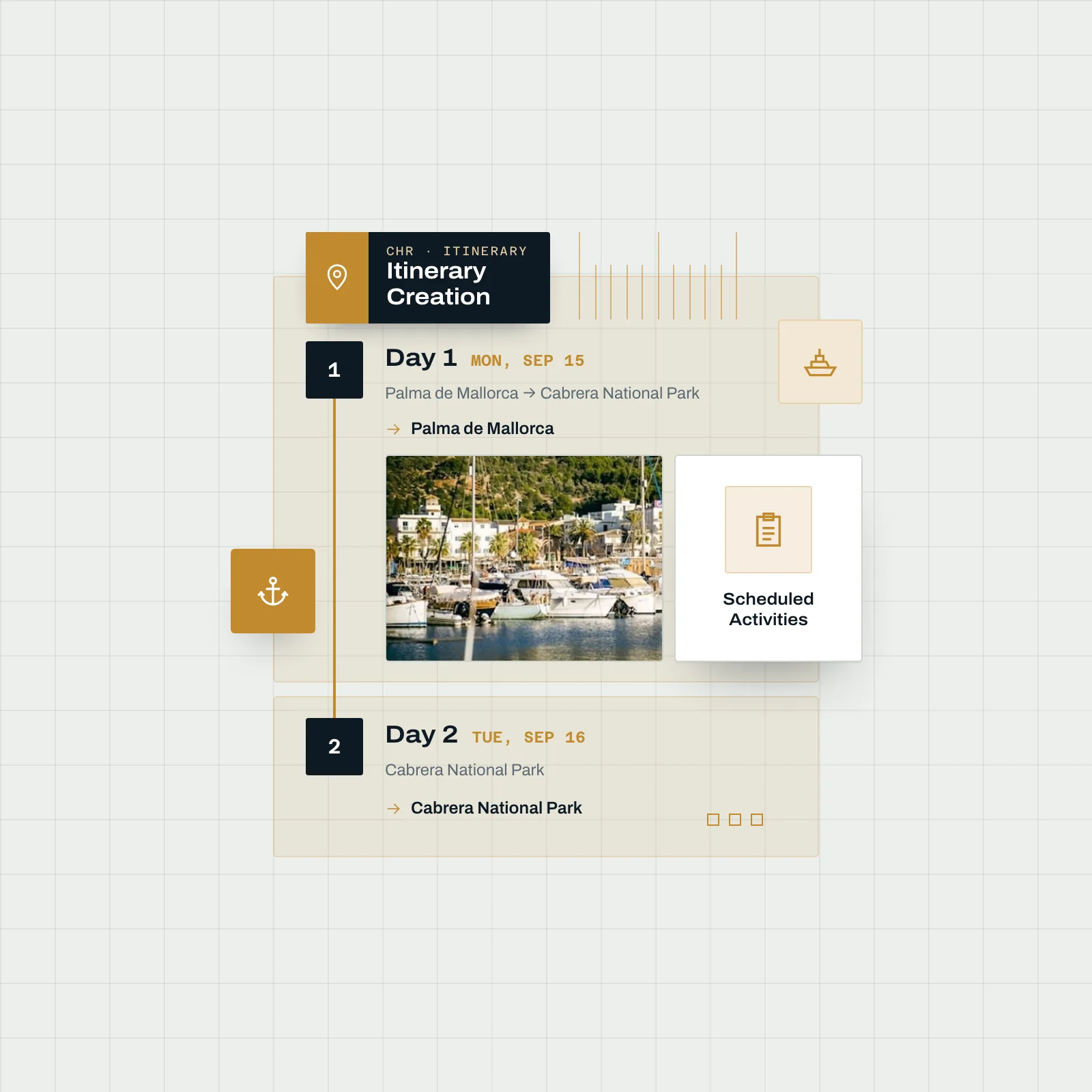 Charter itinerary creation software - Route planning and destination management