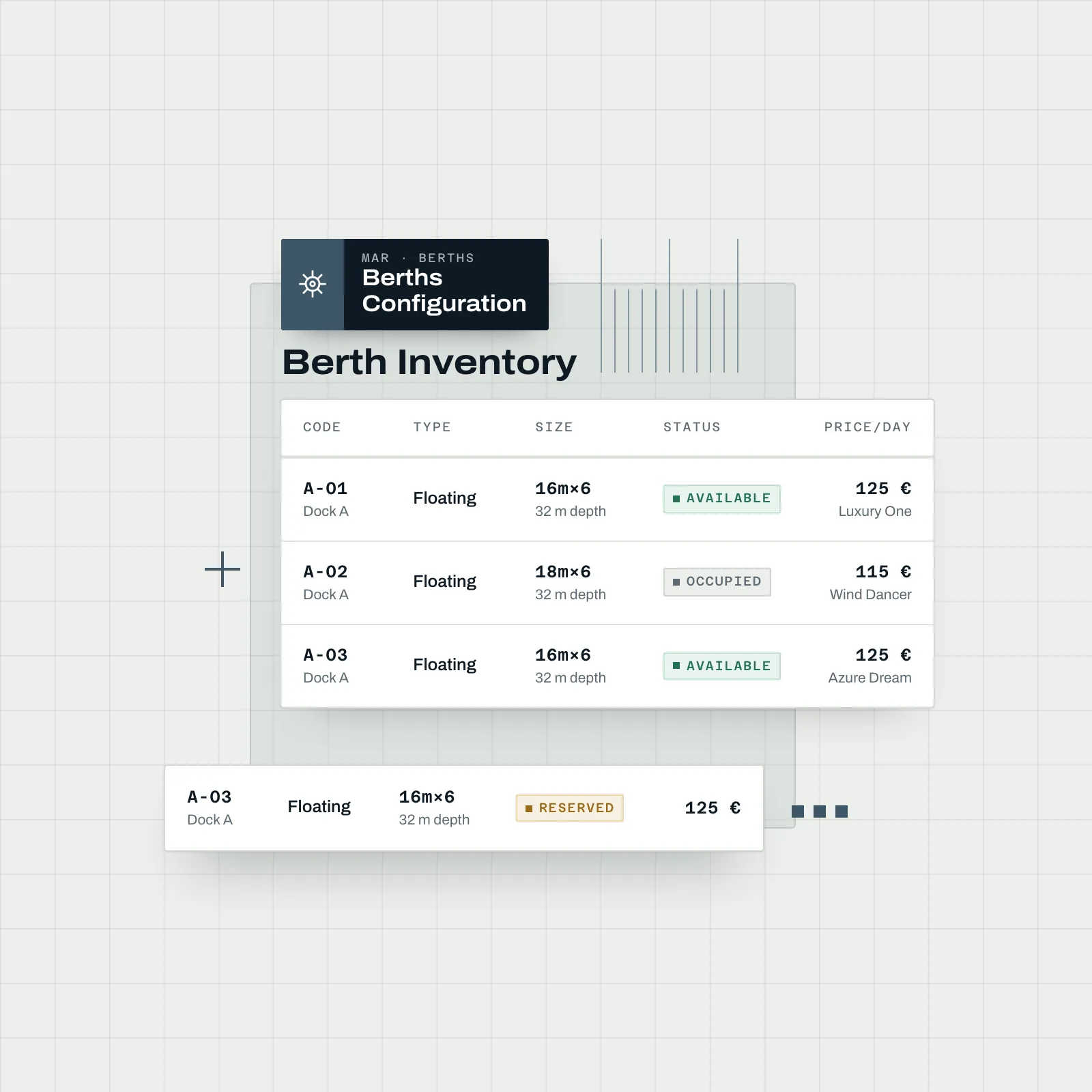 Marina berth inventory by dock with berth dimensions, utilities and rates