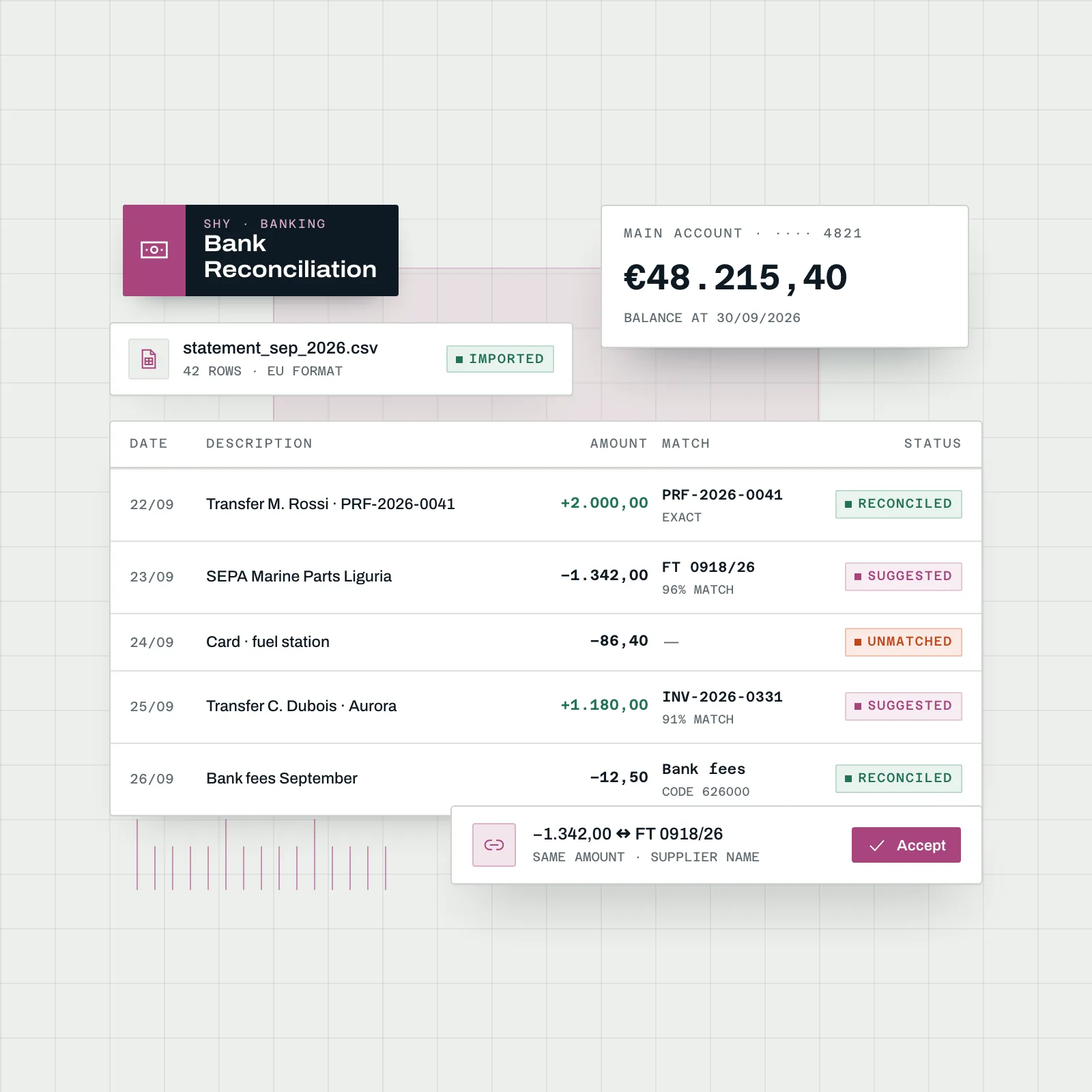 Shipyard bank reconciliation with imported statement lines matched to open customer invoices