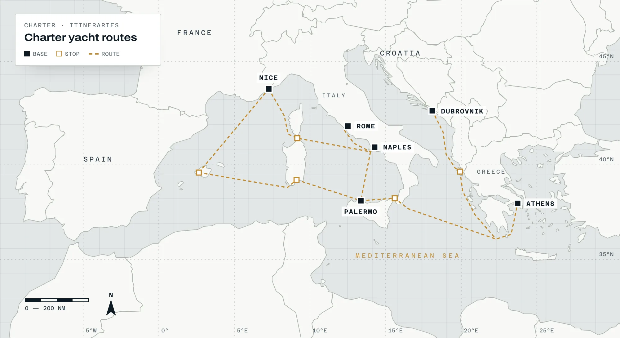 Charter Itinerary Map